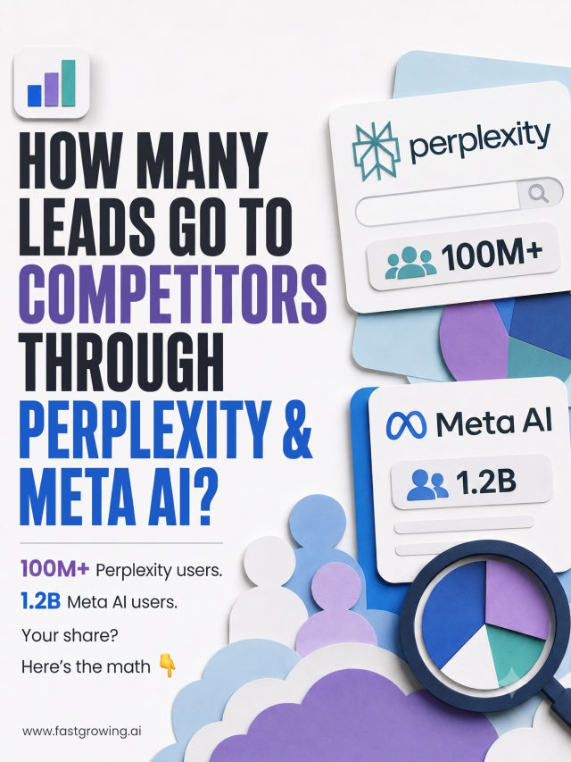 Stories 8 Free AI Visibility Audit: Does AI See Your Brand? Calculate Lost Leads